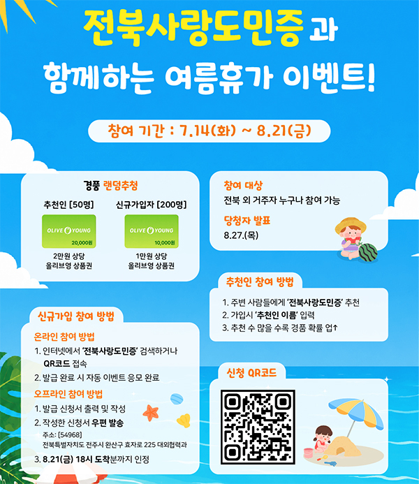 전북사랑도민증과 함께하는 여름휴가 이벤트! 참여 기간: 7.14(화) ~ 8.21(금), 경품 랜덤추첨: 추천인 [50명] 2만원 상당 올리브영 상품권, 신규가입자 [200명] 1만원 상당 올리브영 상품권, 참여 대상: 전북 외 거주자 누구나 참여 가능, 당첨자 발표 : 8.27.(목), 추천인 참여 방법: 1. 주변 사람들에게 ❛전북사랑도민증’추천 2. 가입시 ❛추천인 이름❜압력 3. 추천 수 많을수록 경품 확률 업⭫, 신규가입 참여 방법: 온라인 참여 방법: 1. 인터넷에서 ❛전북사랑도민증’검색하거나 QR코드 접속 2. 발급 완료 시 자동 이벤트 응모 완료, 오프라인 참여 방법 1. 발급 신청서 출력 및 작성 2. 작성한 신청서 우편 발송 주소:[54968]전북특별자치도 전주시 완산구 효자로 225 대외협력과 3. 8월21일(금) 18시 도착분까지 인정